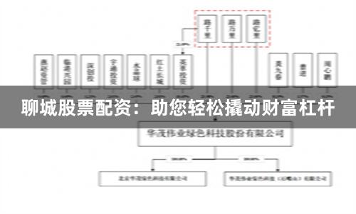 聊城股票配资：助您轻松撬动财富杠杆