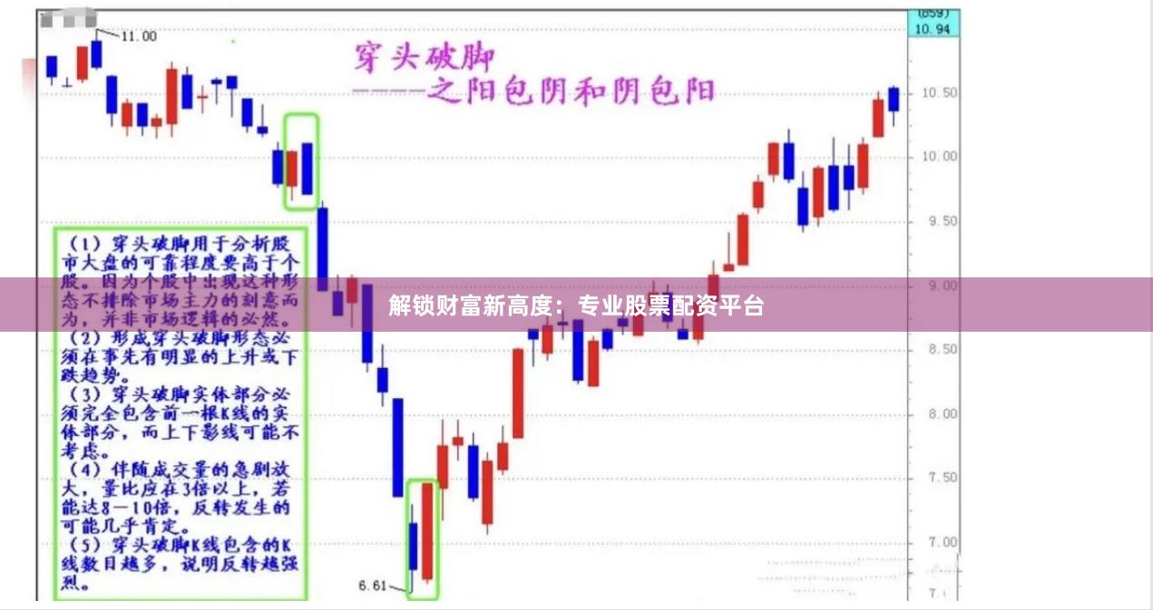 解锁财富新高度：专业股票配资平台