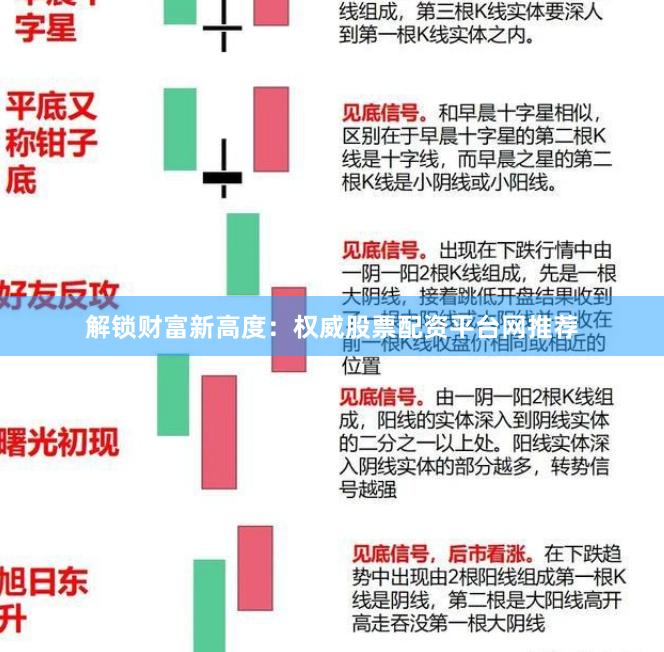 解锁财富新高度：权威股票配资平台网推荐