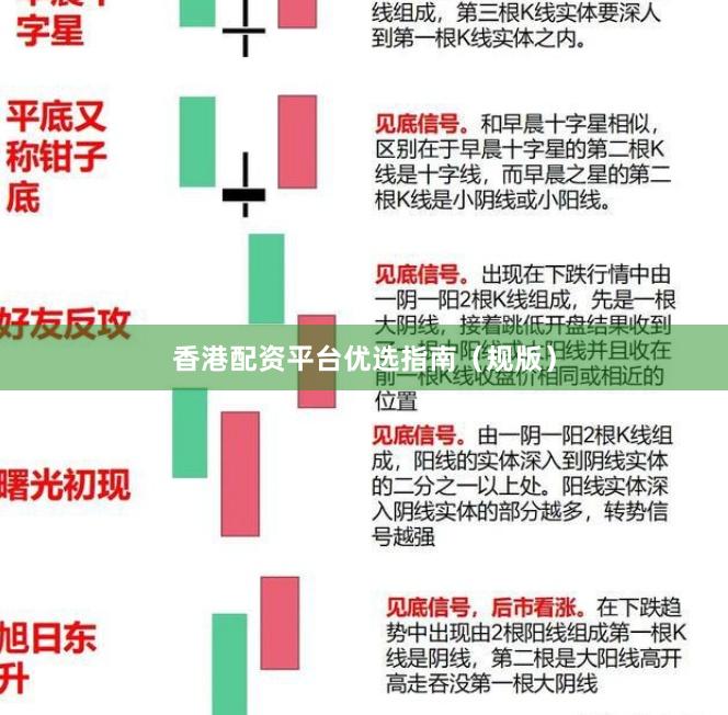 香港配资平台优选指南（规版）